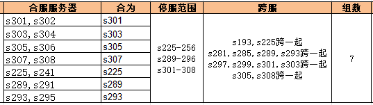 43u《无双之王1折》6月5日合服公告